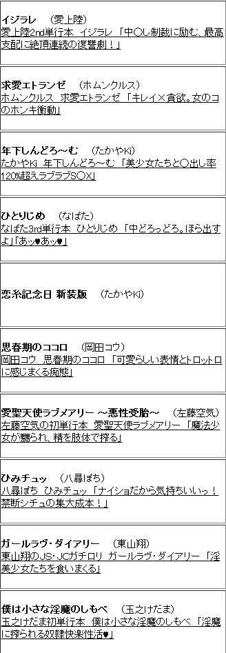 老司机都懂，虎穴秋叶原店公开2019年上半年本子漫画年间销量排行