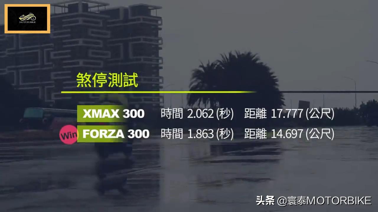 升仕310m何时发布新款,升仕310m质量怎么样