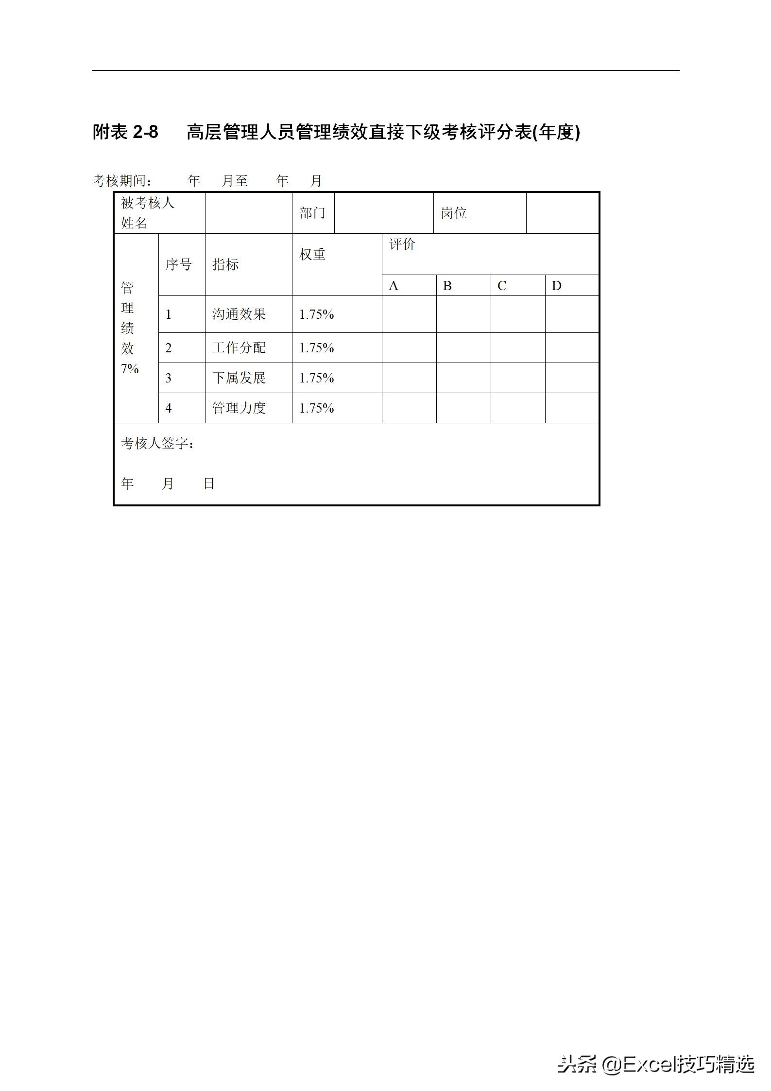 知名企业对员工的管理方法,公司绩效考核最实用表格公式