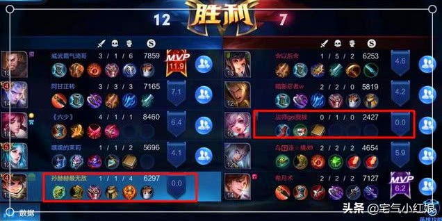 王者荣耀你们遇到过哪些对局,王者荣耀你们遇到过什么