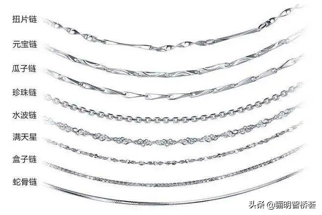 明牌珠宝彩金项链所有款式,骊明珠宝手链