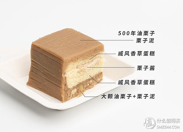 21cake五磅蛋糕,21cake2磅蛋糕多大