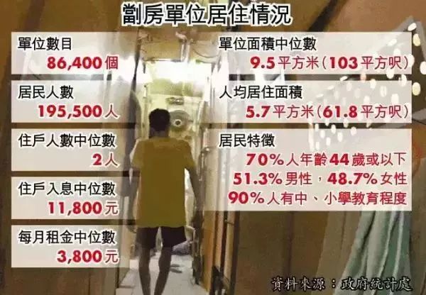 深圳惊现2字头住宅，2.8容积率+外国语学校+地铁，这次还要错过？