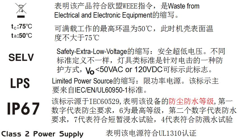 开关电源研发工程师具备什么条件,开关电源工程师基本知识