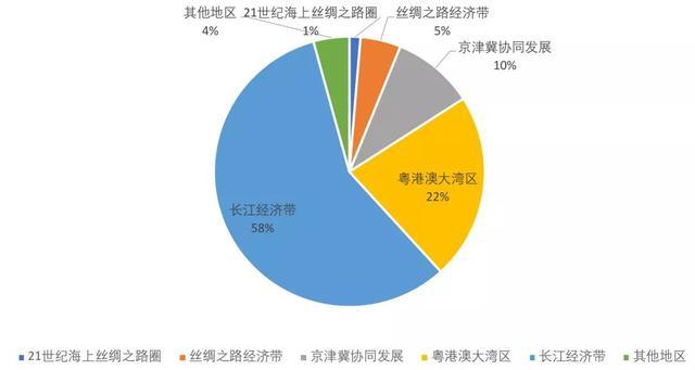 武汉大学《2019届毕业生就业质量报告》发布,平均月薪月8898元