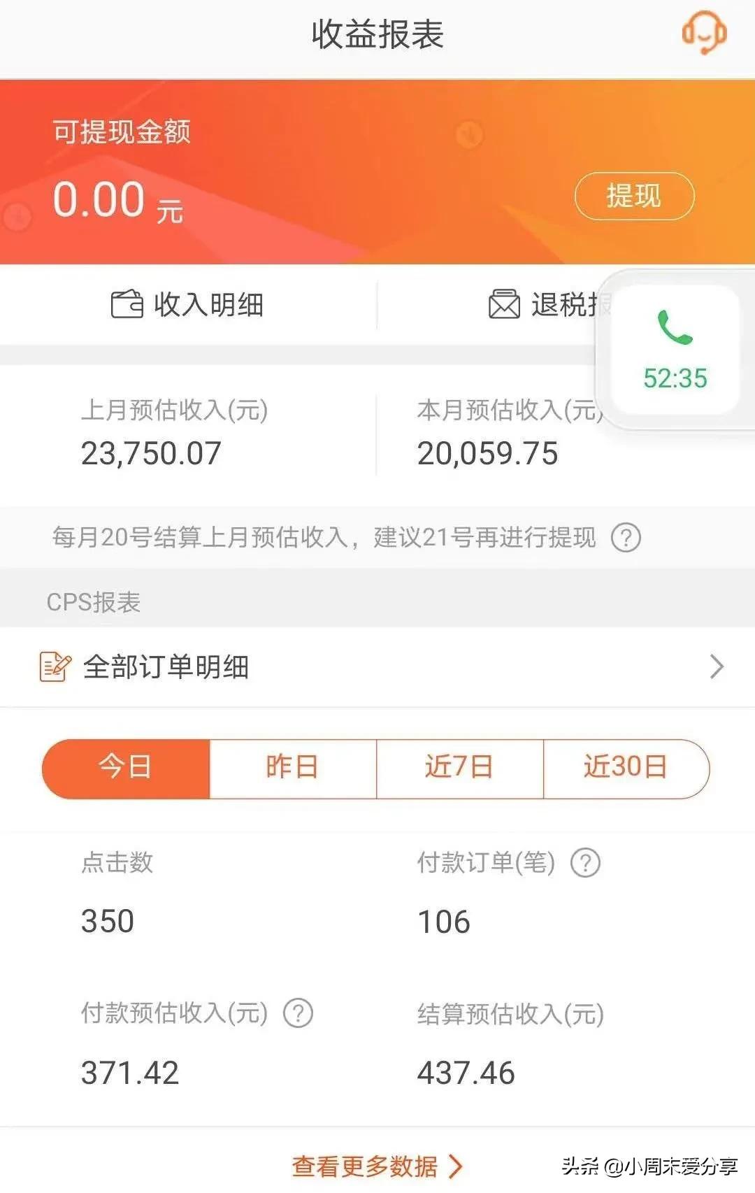 好副业推荐,赚钱的副业淘宝客