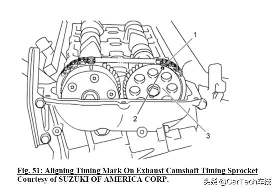 铃木维特拉烧机油视频,铃木维特拉1.4t发动机烧机油原因