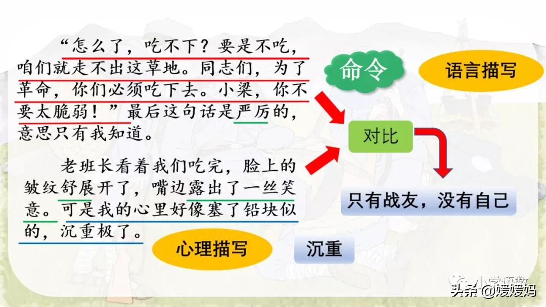 六年级下册金色的鱼钩的视频讲解,人教版六年级上册语文金色的鱼钩