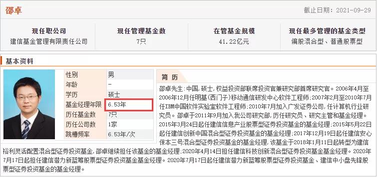 如何挑选一只优秀的股票型基金,新三板有哪些好的股票基金