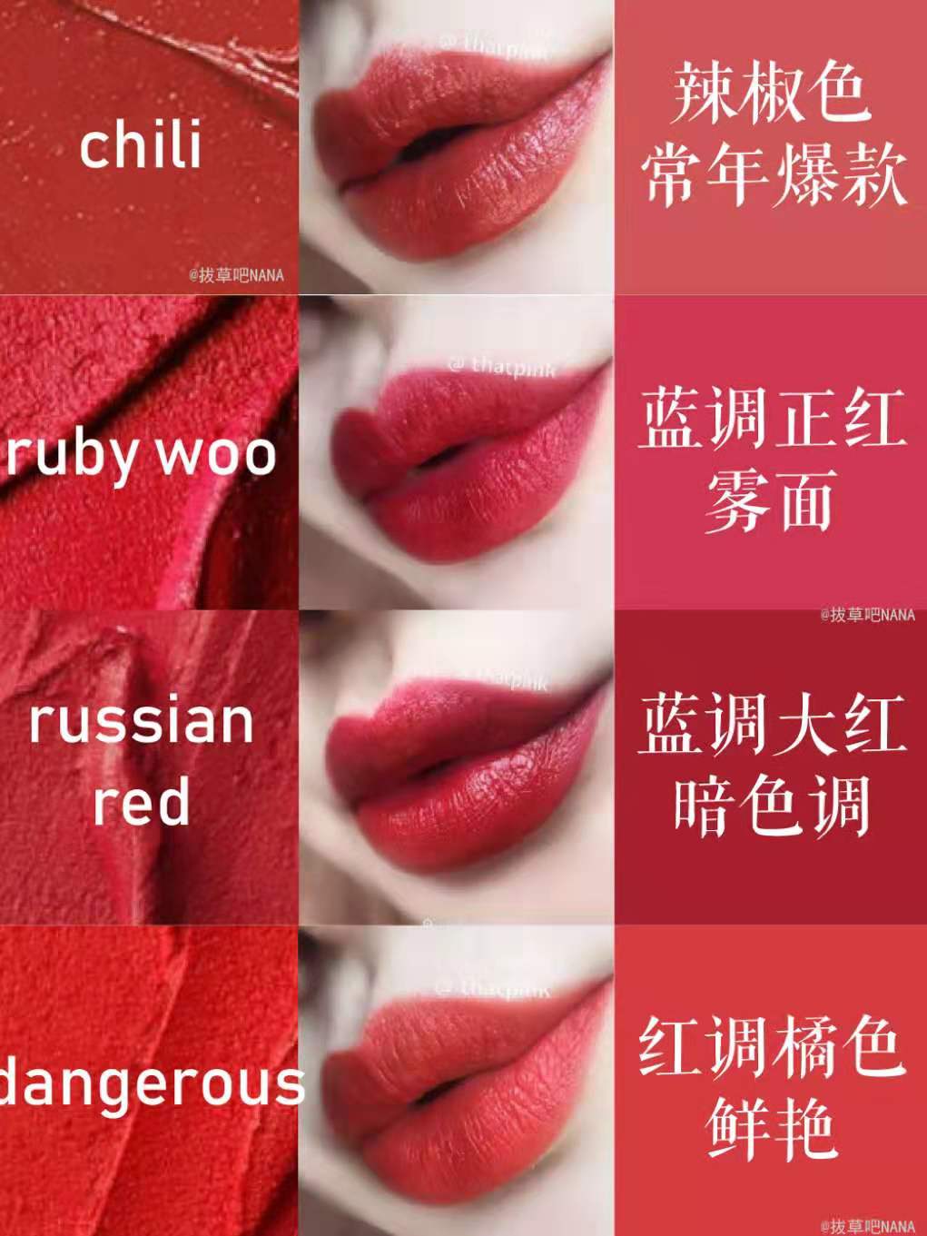 mac口红推荐最新热门色号876,对深红色口红毫无抵抗力