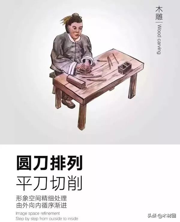 红木家具制作尺寸分解图,红木家具工艺知识讲解视频教程