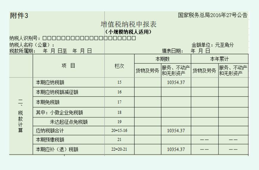 新手会计必知的6种纳税申报,纳税申报表填写方法及其例题