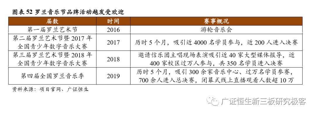 加盟素质教育10大品牌,素质教育行业加盟项目排行榜