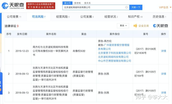 网站经营的数据分析,如何利用数据分析提升创业成功率
