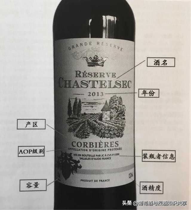 法国红酒酒标解读图片,怎样看懂法国红葡萄酒的酒标