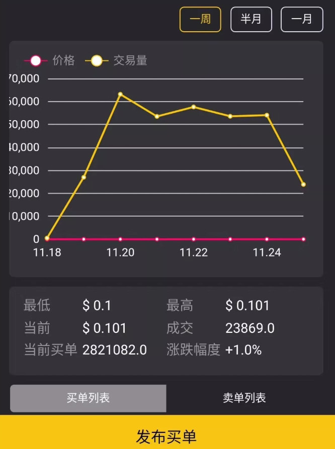 哪款走路赚钱的软件赚钱最多,真实且有效的赚钱软件和赚钱方法