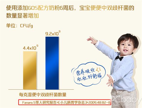 欧能多益生菌高钙高锌学生奶粉,欧能多益生菌奶粉