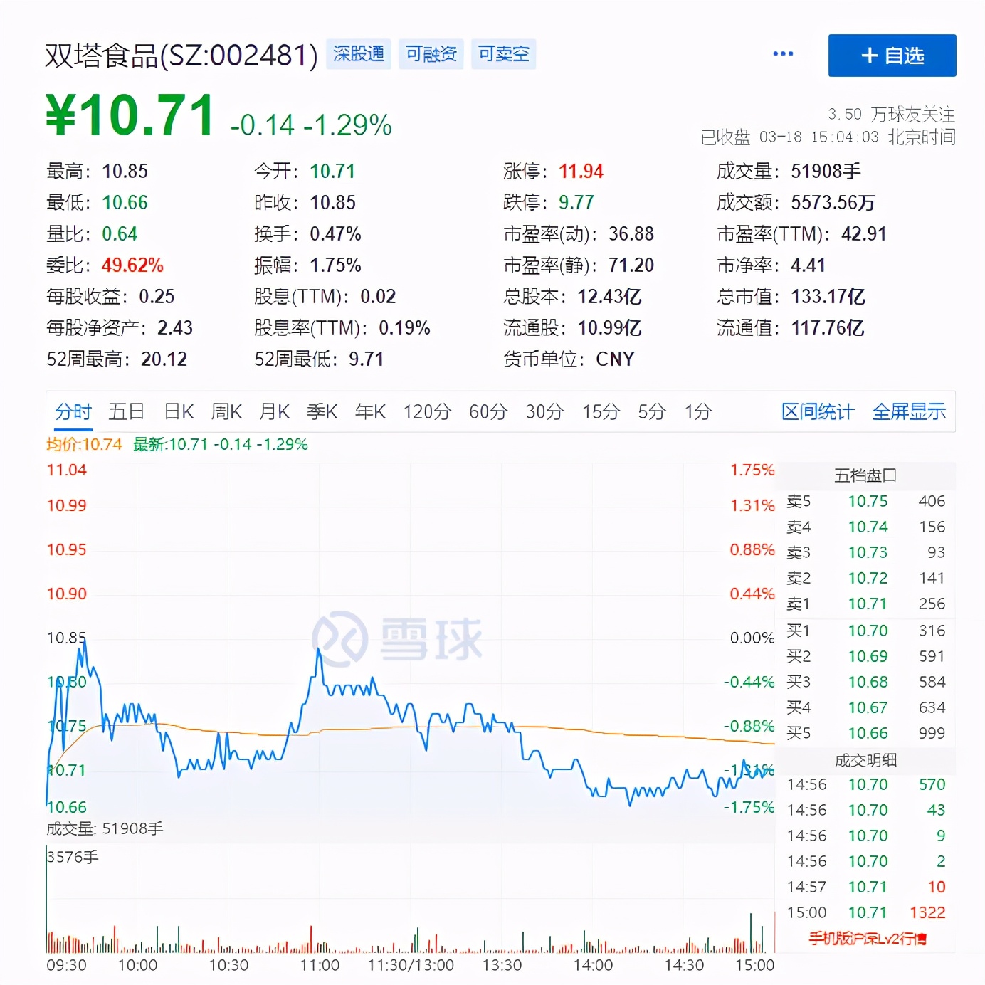 从龙口粉丝废料里捞“黄金”,山东公司成垄断行业原料的全球霸主