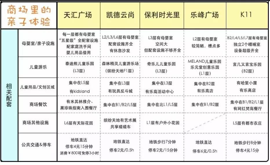 爱马仕儿童乐园,儿童游乐场爱马仕连锁