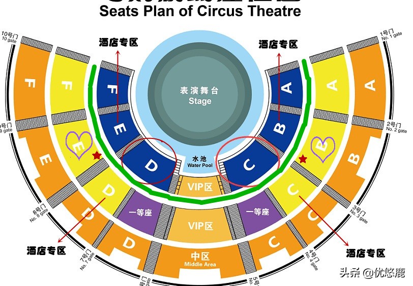 广州长隆野生动物园自驾大马戏,广州长隆野生动物园攻略马戏表演