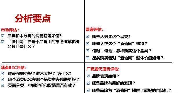 电商品类规划怎么做,垂直电商怎样做好营销策略