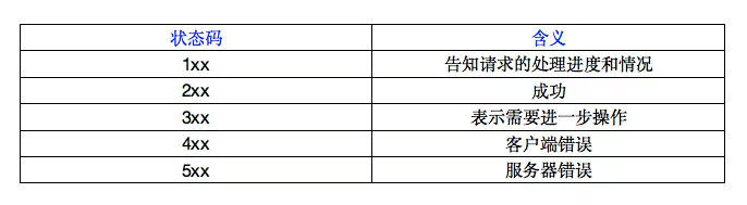 常识真的没有必要看么,常识真的没必要复习吗