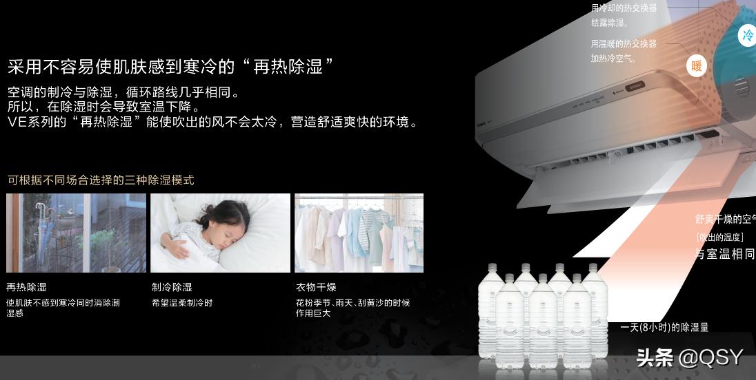 松下空调拆解对比,国产松下空调1.5匹多少钱一台