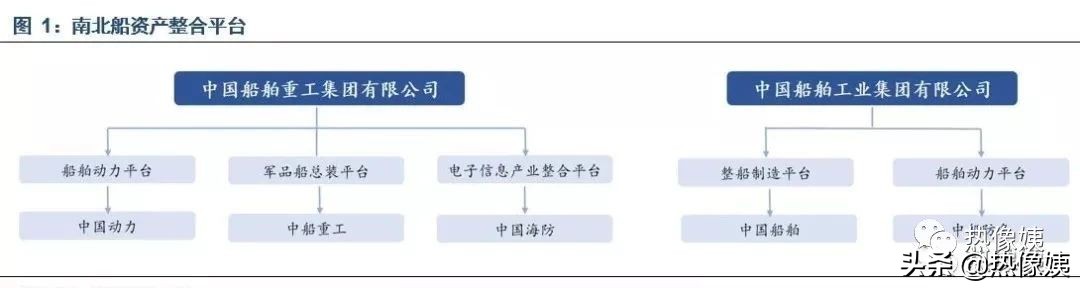 军舰“神眼”久之洋：海上热像仪哪家强？网友：比中石油强！
