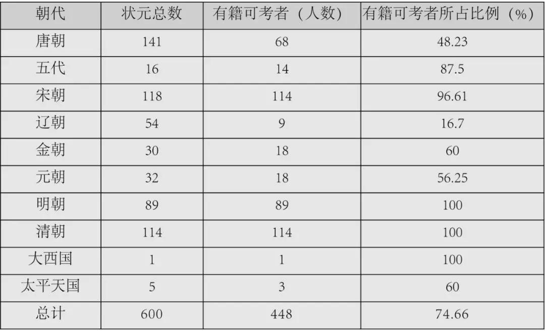 江苏的教育有多可怕,江苏的教育有多发达