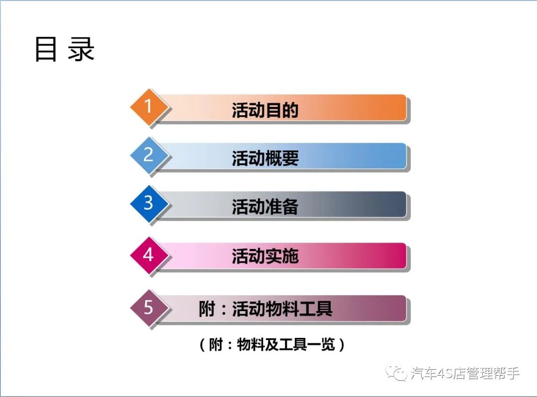 4s店爱车讲堂活动方案,汽车4s店店头活动方案
