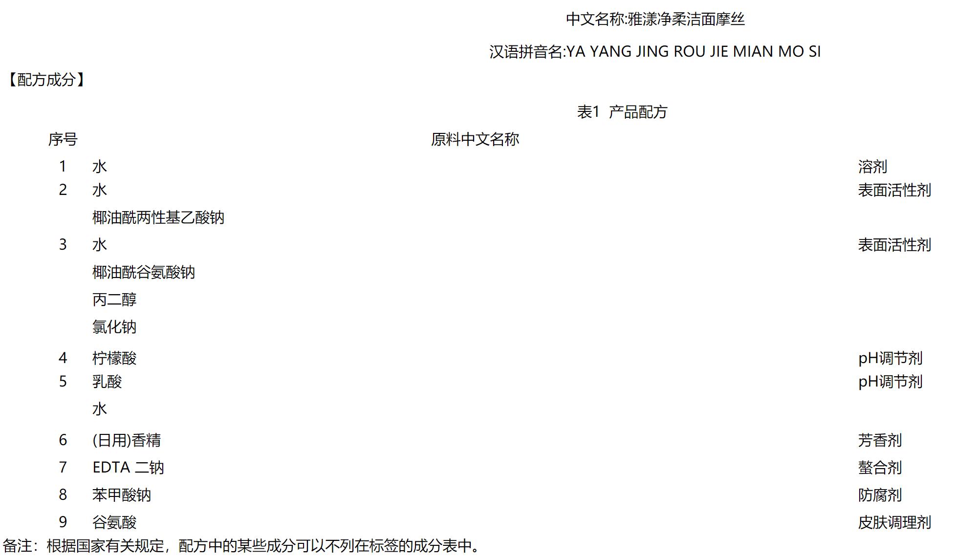 雅漾泡沫洁面摩丝成分安全吗,雅漾净柔卸妆洁面摩丝150ml