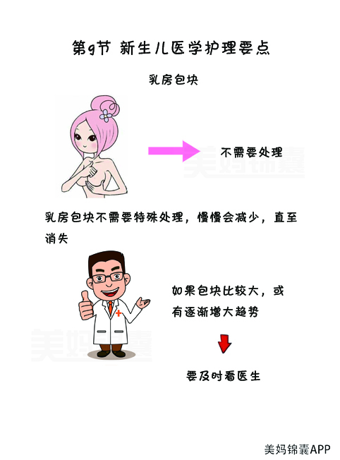宝宝乳头凹陷怎么办,宝宝三个月了乳头凹陷怎么办