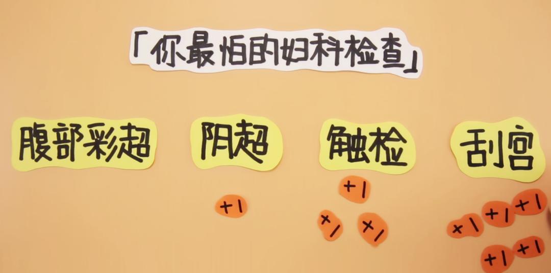 揭秘那些“可怕”的妇科检查—“肉疼”的刮宫
