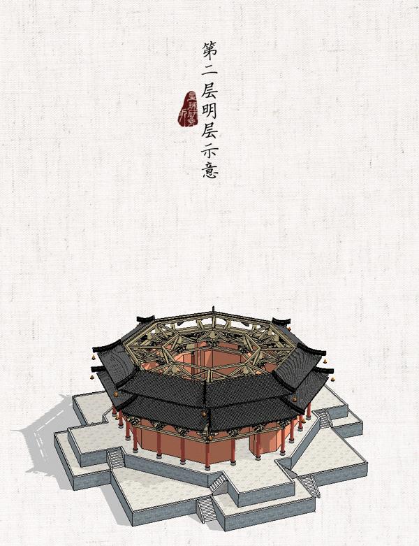 山西应县木塔千年不倒之迷,山西应县木塔是谁建的