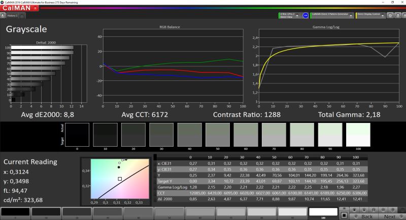 联想thinkpadt470s怎么样,联想thinkpadt480s和460S对比