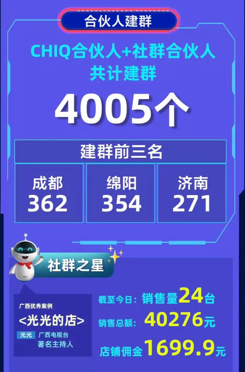 品牌九大“新基建”,哪怕现在不干,将来总有一天要干的(2)