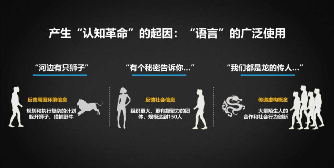 人工智能工作原理与流程,人工智能的原理与工作流程