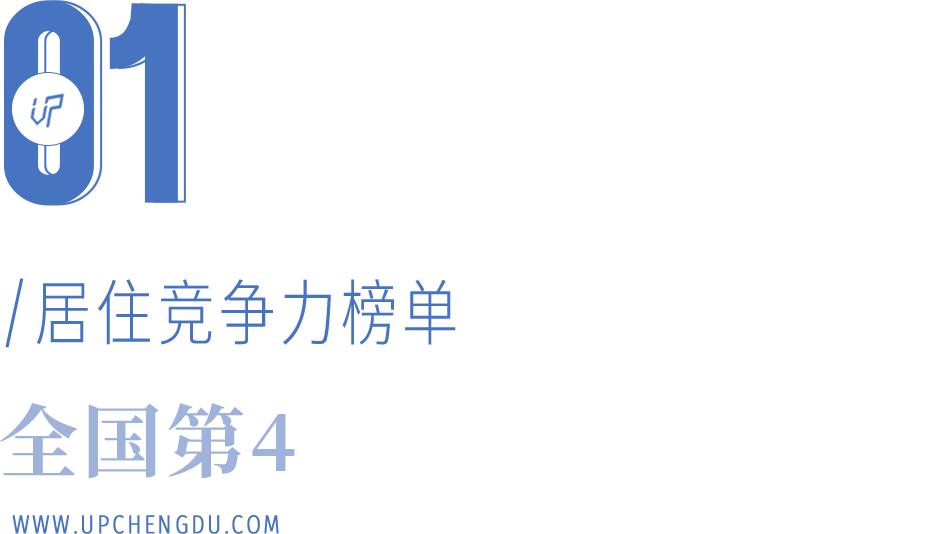 成都居住哪个区比较好,成都最适合年轻人居住的区