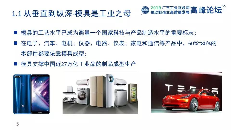 高峰论坛工业互联网赋能,2021数字化转型发展高峰论坛