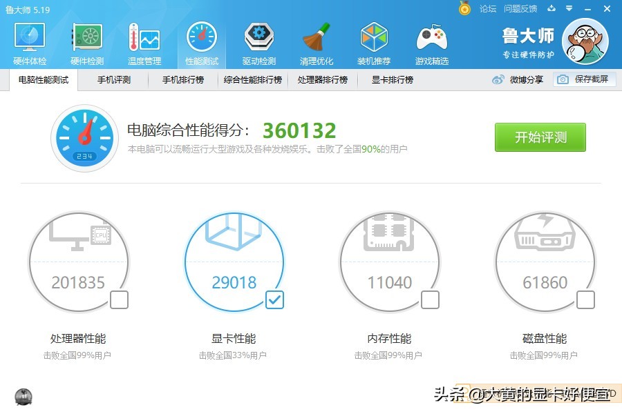 头条送显卡,这张GTX460送给条友,当年的网吧神卡今天能玩什么?
