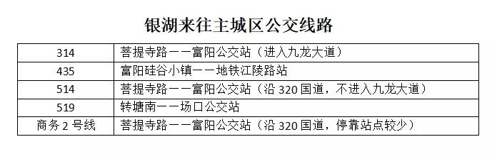 富阳银湖泰禾野风大城小院,富阳银湖大城小院叠墅