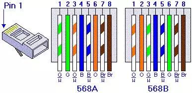 缃戠嚎姘存櫠澶寸殑鍒朵綔鏂规硶,缃戠嚎姘存櫠澶寸殑鍒朵綔鏂规硶瑙嗛