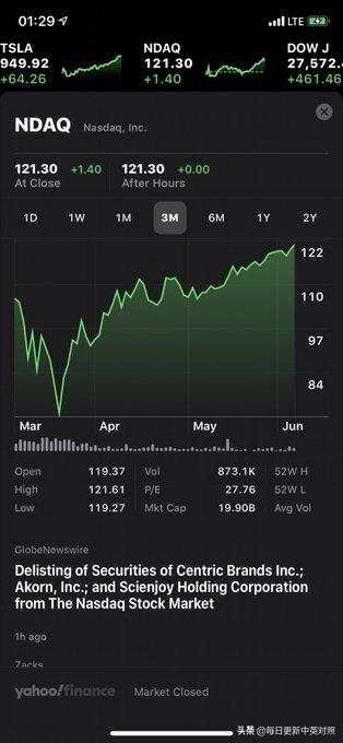 特朗普说让美国复兴的twitter及网友回复
