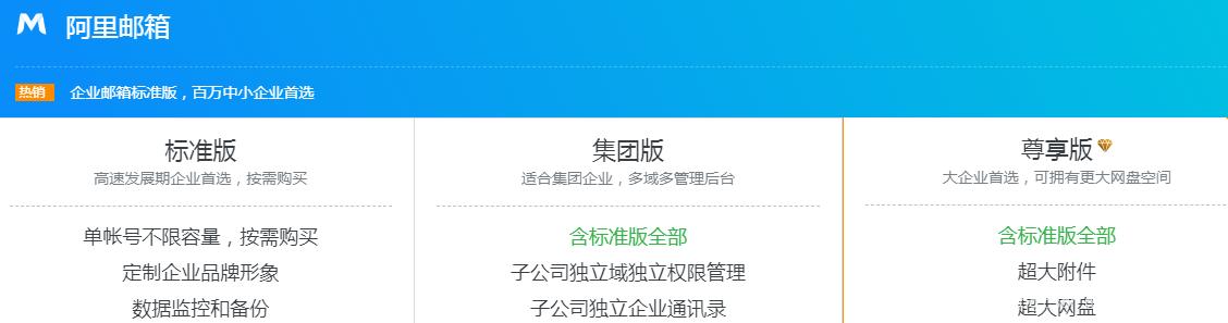 阿里云企业邮箱imap和smtp配置,阿里云邮箱imap服务器怎么设置
