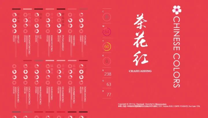 新手如何学习设计,如果想学设计怎么学