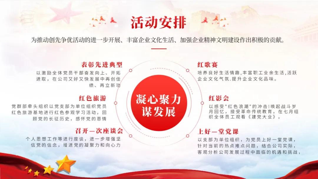 党政ppt需要动画效果么,红色ppt模板免费党政