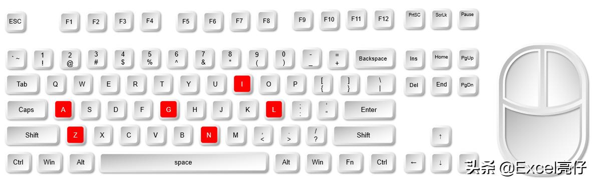 excel日期快捷键大全常用,excel快捷键ctrl加e的用法