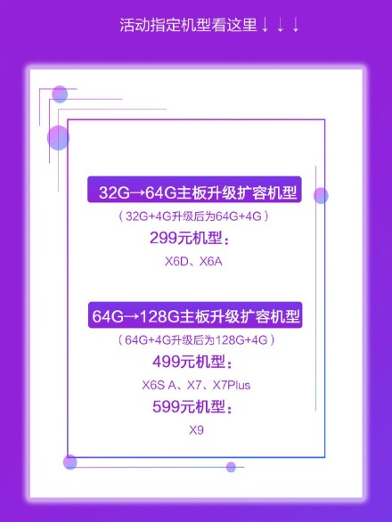 vivo升级512g内存,vivoz5x升级内存