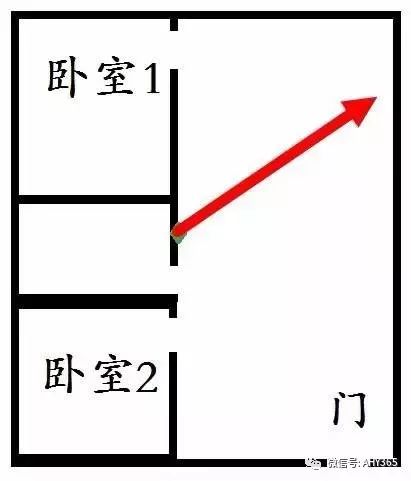 无线路由器怎么放信号强,无线路由器信号满格但是网速慢