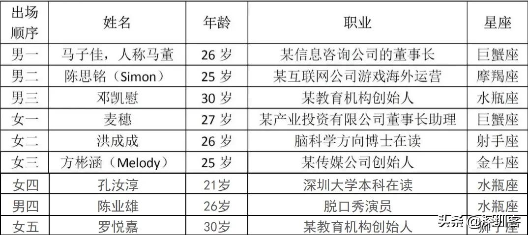 期待不会下雪的广东,广东不会下雪粤语版